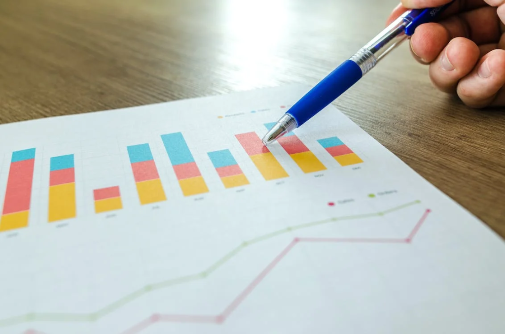 Conversion Rate Graph